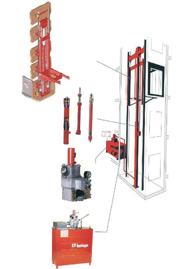(English) Kleemann Hydraulic Lift Systems.